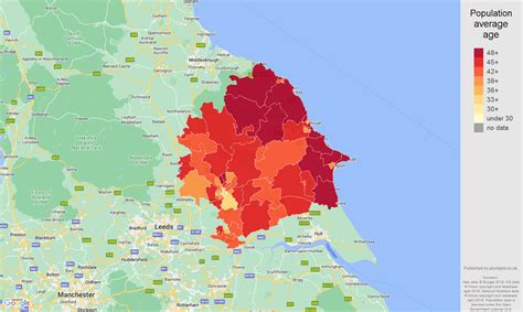 Population Of York