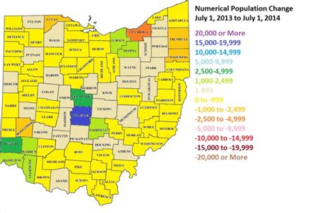 population ohio cities
