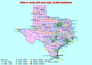 population texas cities