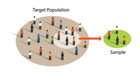 Full Download Population And Sample Sampling Techniques 