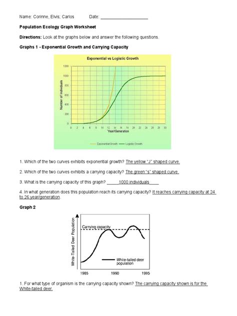 Download Population Ecology Graph Answer Key 