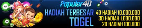 POPULER4D RESULT RTP Live: Info Bocoran RTP Slot Gacor Hari Ini Pragmatic
