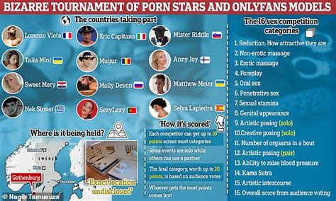 porn sex competition