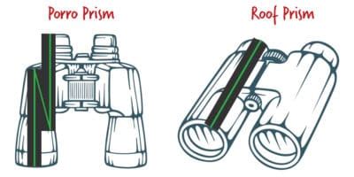 hobby photo by Michaela King