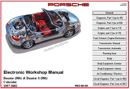 Read Porsche Boxster User Pdf Manual 