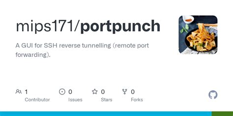 port-punching · GitHub Topics · GitHub