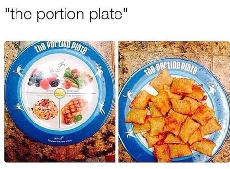 Portion Plate Memes