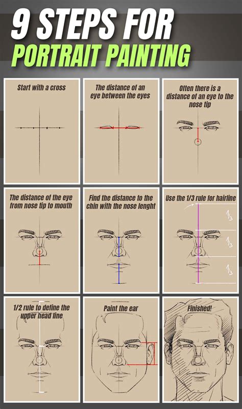 Portrait Drawing A Step By Step Art Instruction Book