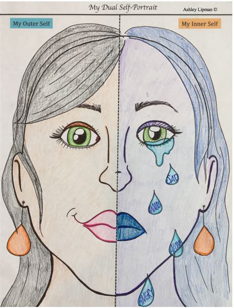 portrait therapy