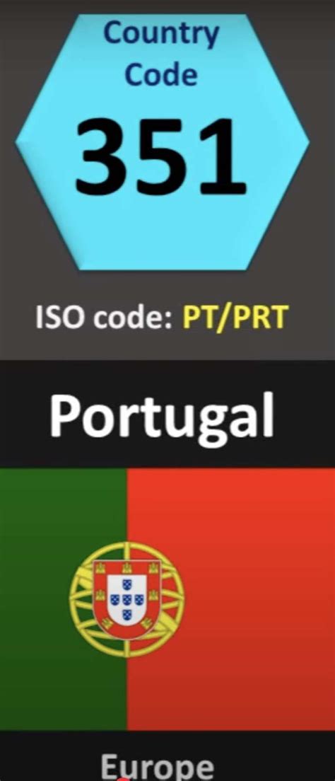 portugese landcode