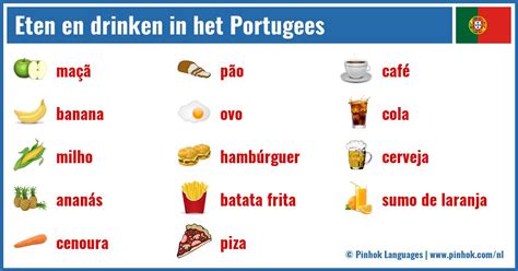 portugese vertaling