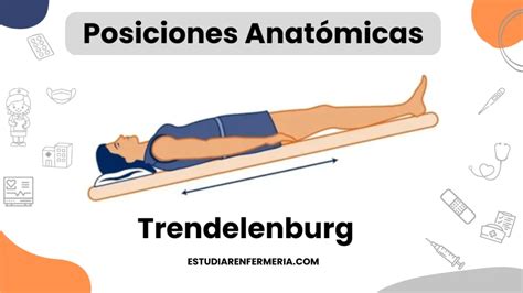 Posicion De Trendelenburg
