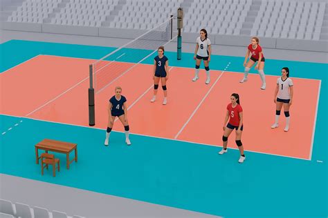 Posiciones De Voleibol