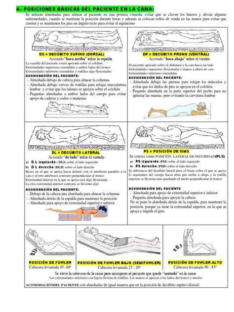 Posiciones En La Cama