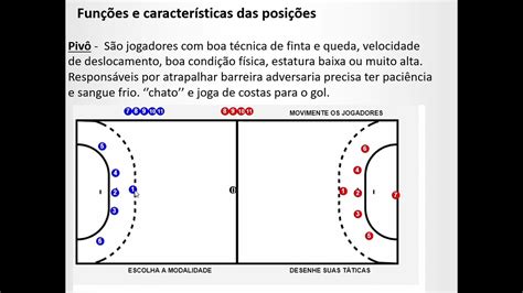 Posições Do Handebol