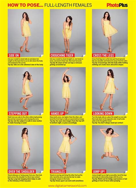 Posing Guide 1 Over Blog Com