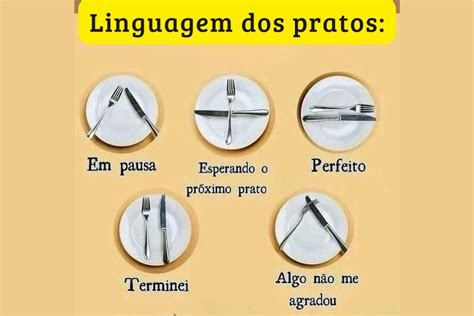 Posição Dos Talheres