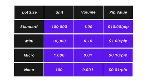 Position Size Calculator Forex Lot Size Calculator Earnforex Lot Calculator Forex - Lot Calculator Forex