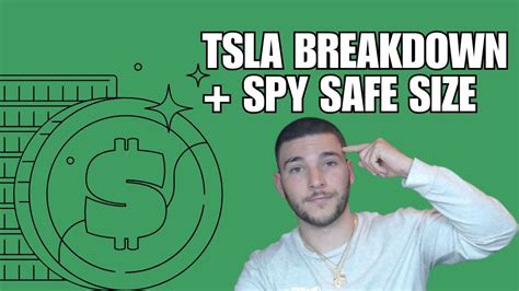 Position Sizing When Daytrading Spy