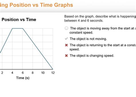 Position Vs Time Graph Worked Examples For High Position Vs Time Graph Worksheet Answers - Position Vs Time Graph Worksheet Answers