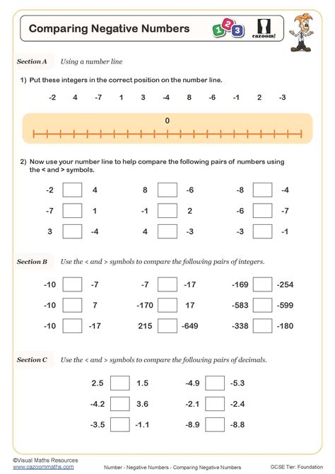 Positive And Negative Numbers Worksheet Comparing Negative Numbers Worksheet - Comparing Negative Numbers Worksheet