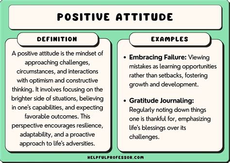 positive definition