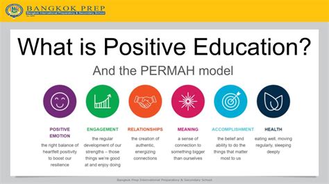Positive Education Program