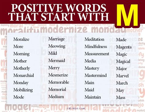 Positive M Words