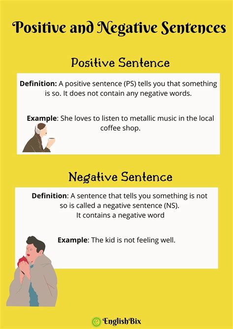 Positive Negative Sentence