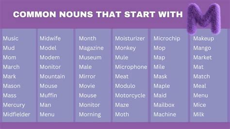 Positive Nouns That Starting With M Word List Nouns Beginning With M - Nouns Beginning With M