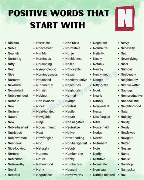 Positive Words That Start With N Free Printable Easy Words That Start With N - Easy Words That Start With N