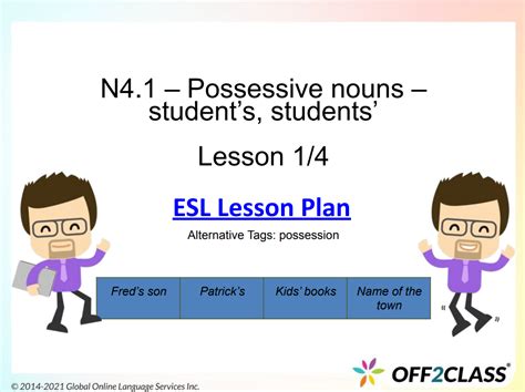 Possessive Nouns Free Esl Lesson Plan Lesson Plan Possessive Nouns Worksheet Middle School - Possessive Nouns Worksheet Middle School