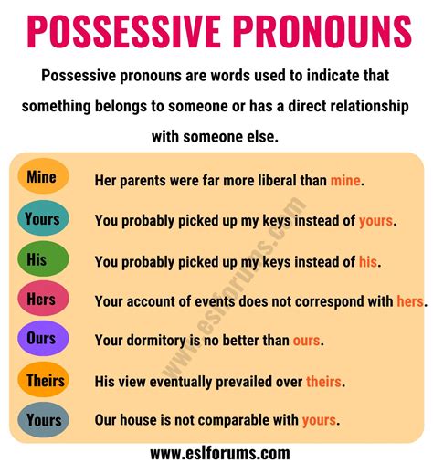Possessive Pronouns And Independent Possessive Pronouns K5 Learning Possessive Pronoun Worksheet Grade 3 - Possessive Pronoun Worksheet Grade 3