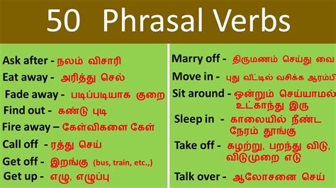 possible meaning tamil