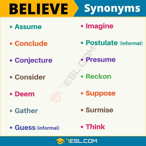 Possible Synonym