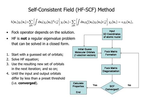 post-Hartree-Fock accuracy at DFT cost for AIMD and …