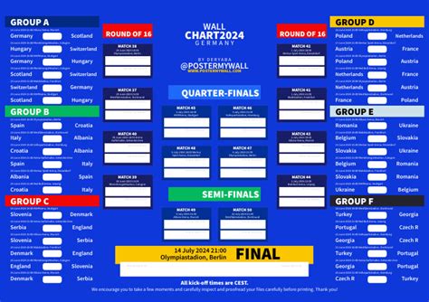 POSTER JADWAL EURO 2024：Everything You Need to Know About the Euro 24 Wall Chart