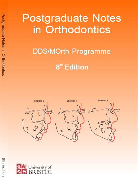 Full Download Postgraduate Notes In Orthodontics 6Th Edition 