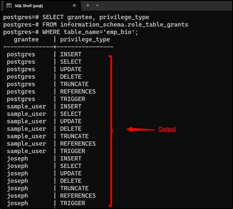 postgres show grants