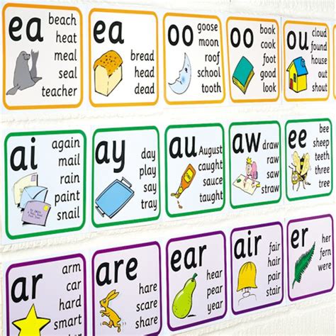 Posts Related To Phonics Your Home Teacher Phonics Worksheets 3rd Grade - Phonics Worksheets 3rd Grade
