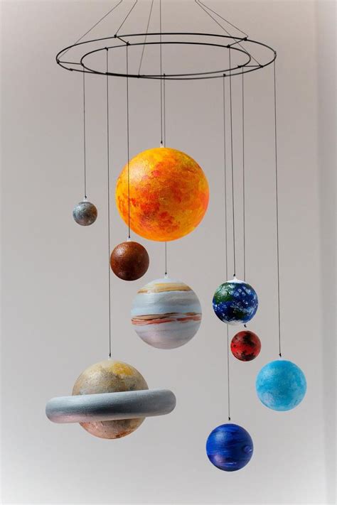 Posts Tagged Lsquo Solar System Mobile Rsquo True Diy Solar System Mobile - Diy Solar System Mobile