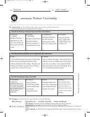 Read Postwar Uncertainty Guided 