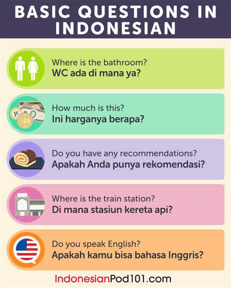 posyandu Indonesian to English General / Conversation / …