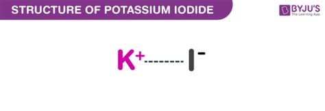 Potassium Iodide Ph