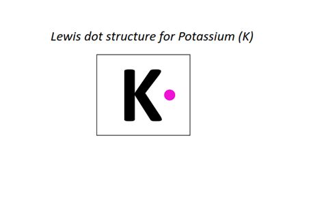 Potassium Lewis Dot Structure