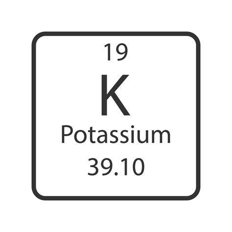 Potassium Symbol