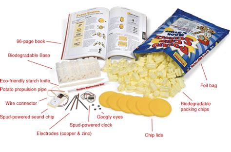 Potato Chip Science Home Potato Chip Science - Potato Chip Science
