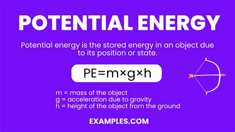 Potential Energy U