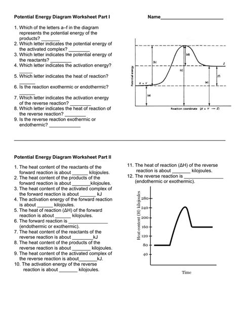 Read Potential Energy Diagram Worksheet 