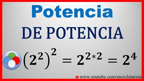 Potência De 2